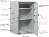 Burglaryproof fire protection Eurosafe Burglaryproof fire protection Eurosafe
